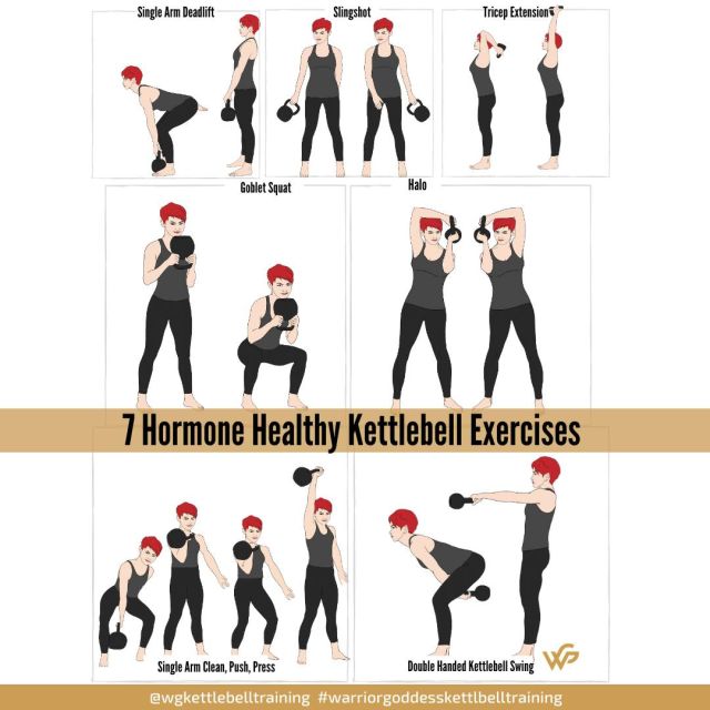What Size Kettlebell for Swings: Expert Guide